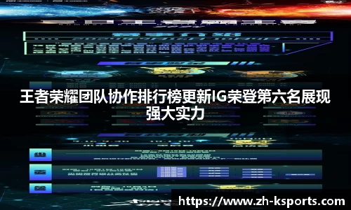 王者荣耀团队协作排行榜更新IG荣登第六名展现强大实力