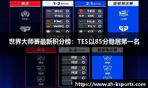 世界大师赛最新积分榜:TES以85分稳居第一名